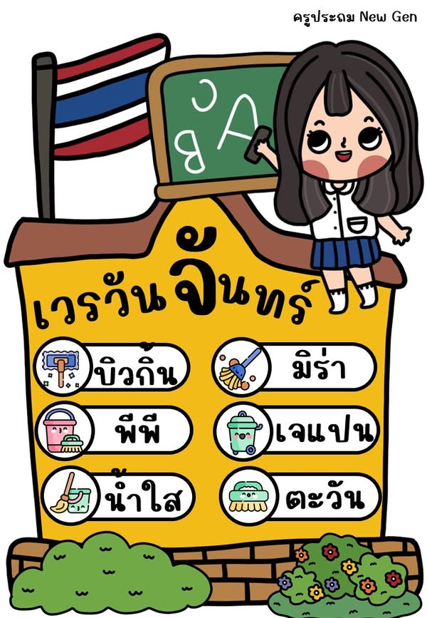 Classroom duty chart